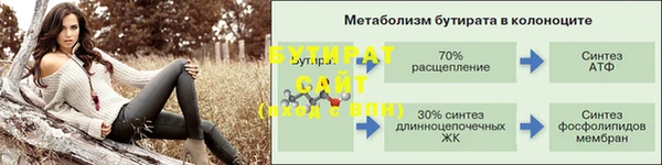 apvp Волосово